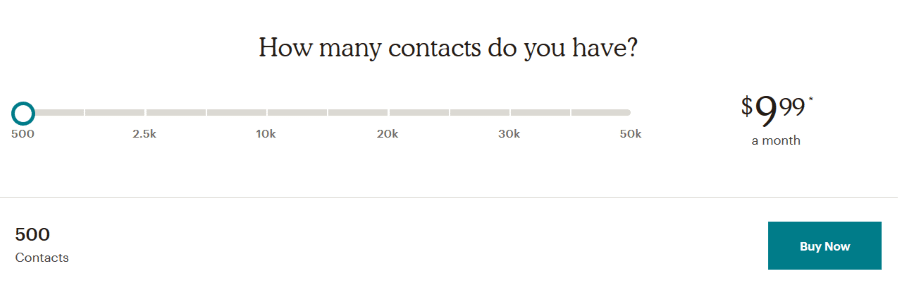 Mailchimp’s sliding fee scale