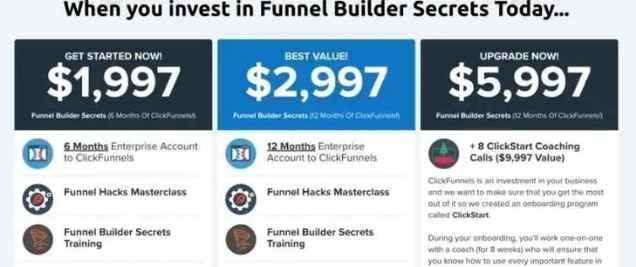 Funnel Builder Secrets