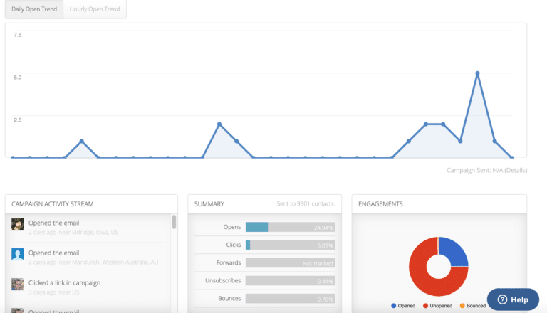 automation email reporting