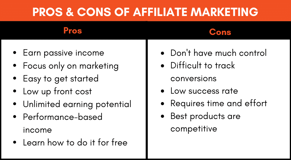 Piggyback Marketing - Definition, Pros, Cons, Examples & More