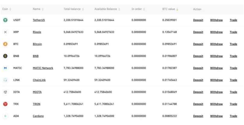 binance affiliate screenshot