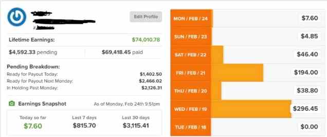 clickfunnels dashboard