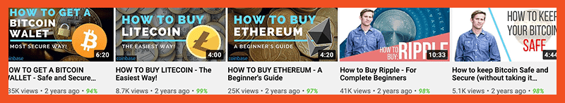 promote crypto on youtube