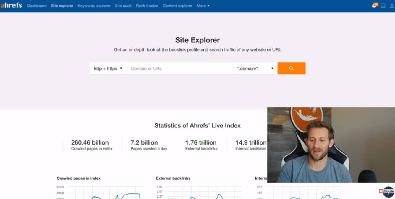 Ahrefs for Keyword Research