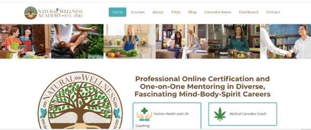 Natural Wellness Academy Affiliate Program