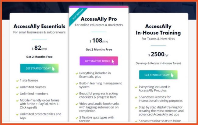 AccessAlly Pricing