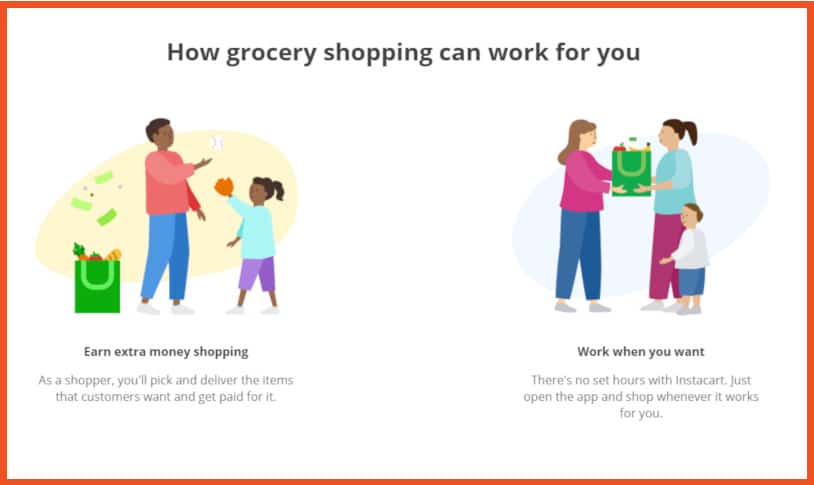 Get Paid to Grocery Shop