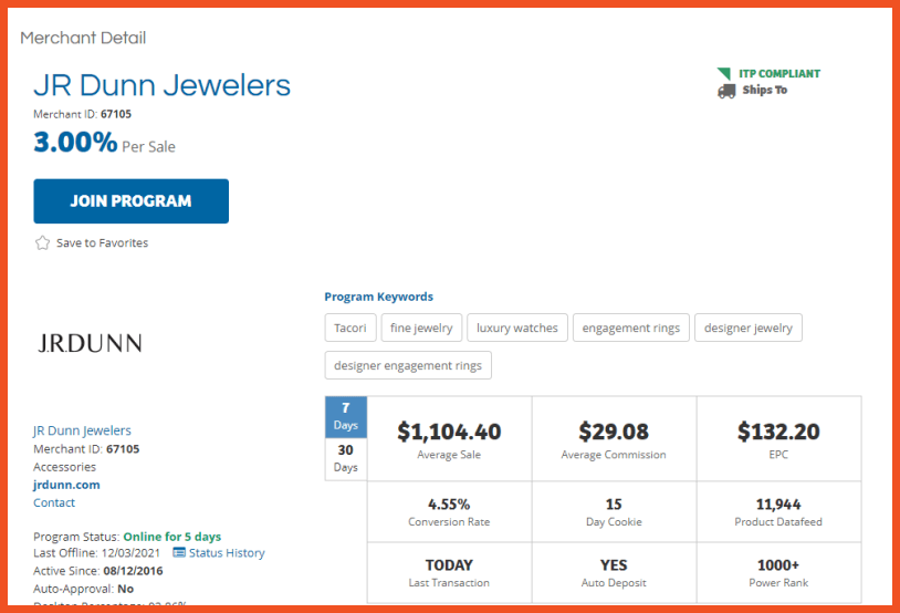 The Louis Vuitton Affiliate Program: A Gateway to Luxury Earnings, by  Apoorv